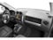2015 Jeep Compass Sport
