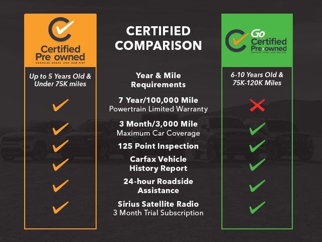 2023 Jeep Grand Cherokee L Laredo 4x4