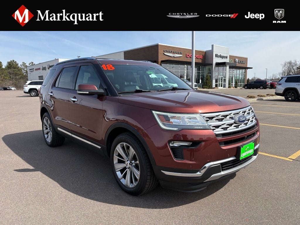 2018 Ford Explorer Limited