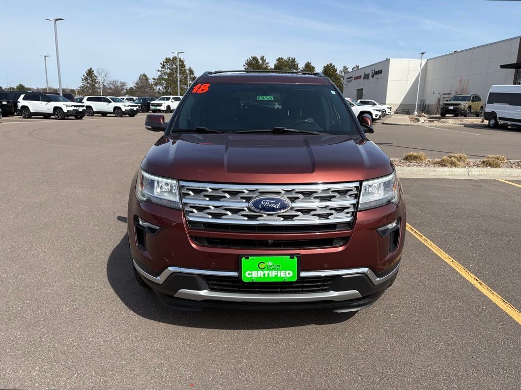 2018 Ford Explorer Limited